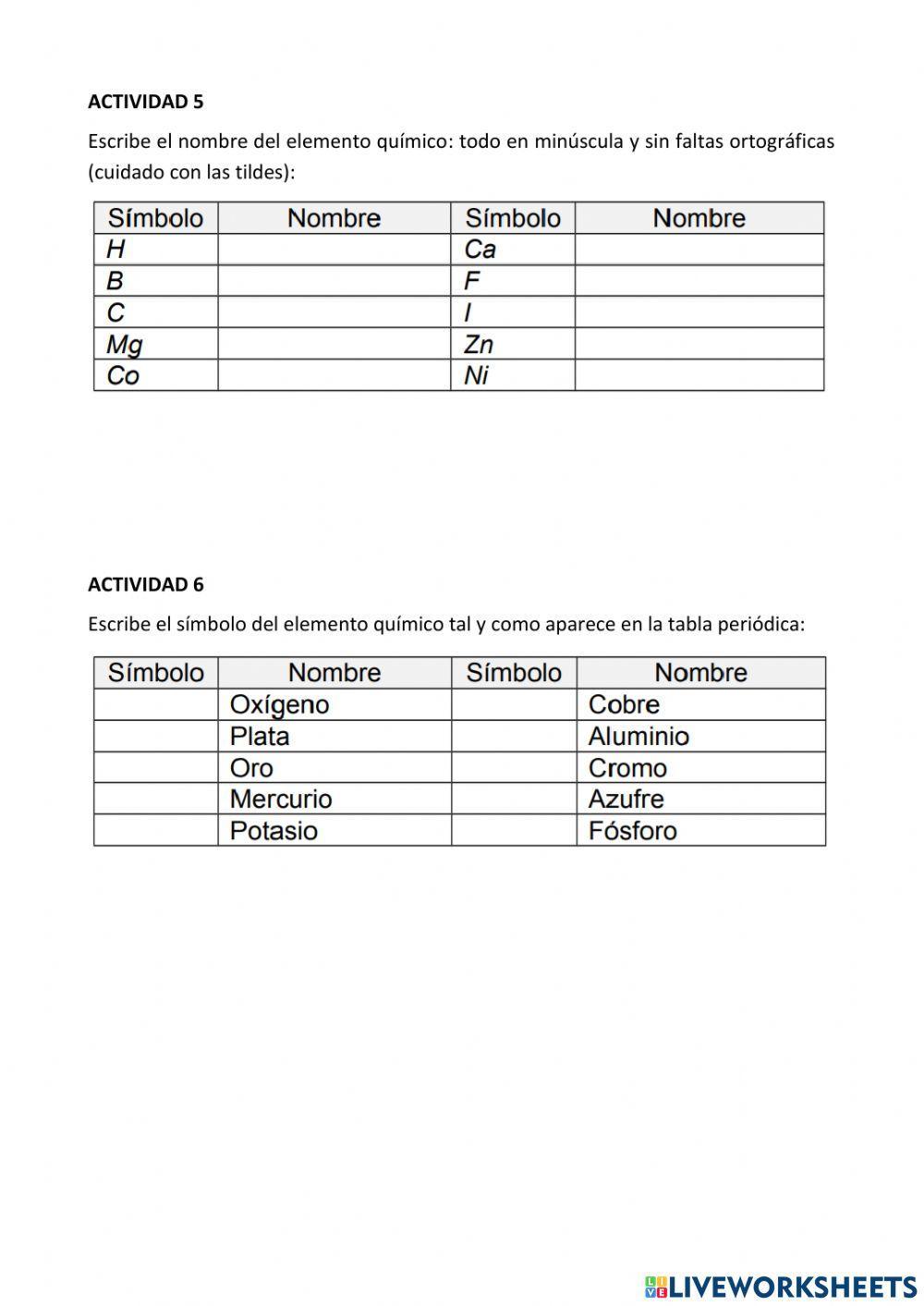 Fyq4ºeso-El átomo y sistema periódico