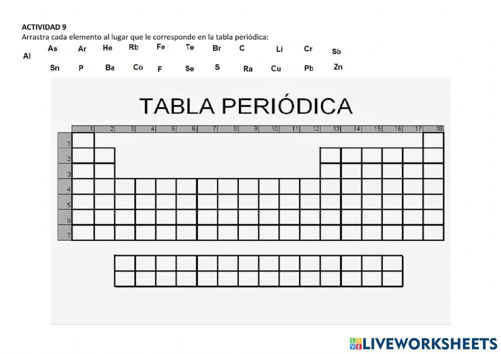 Fyq4ºeso-El átomo y sistema periódico