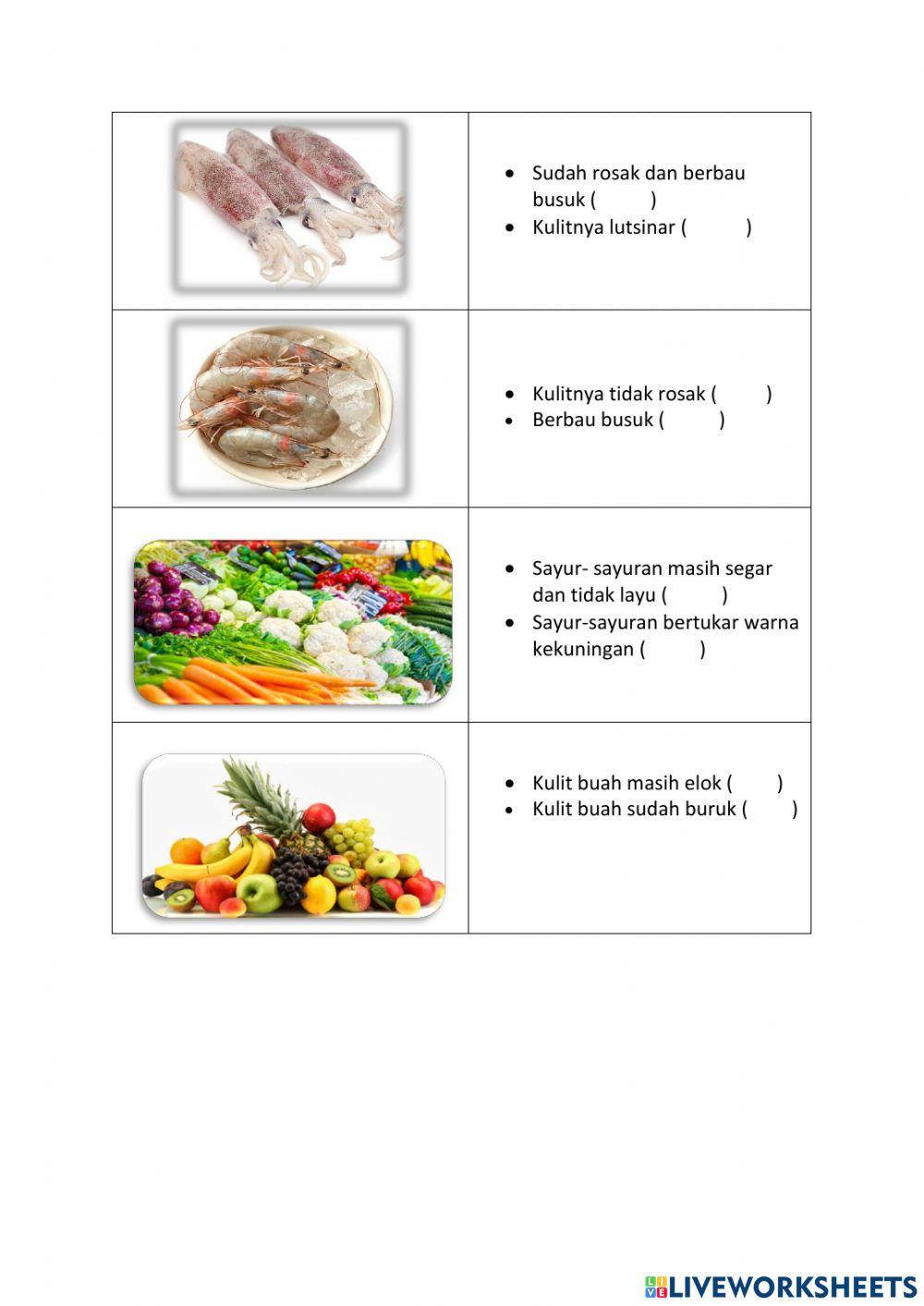 Cara pemilihan makanan segar