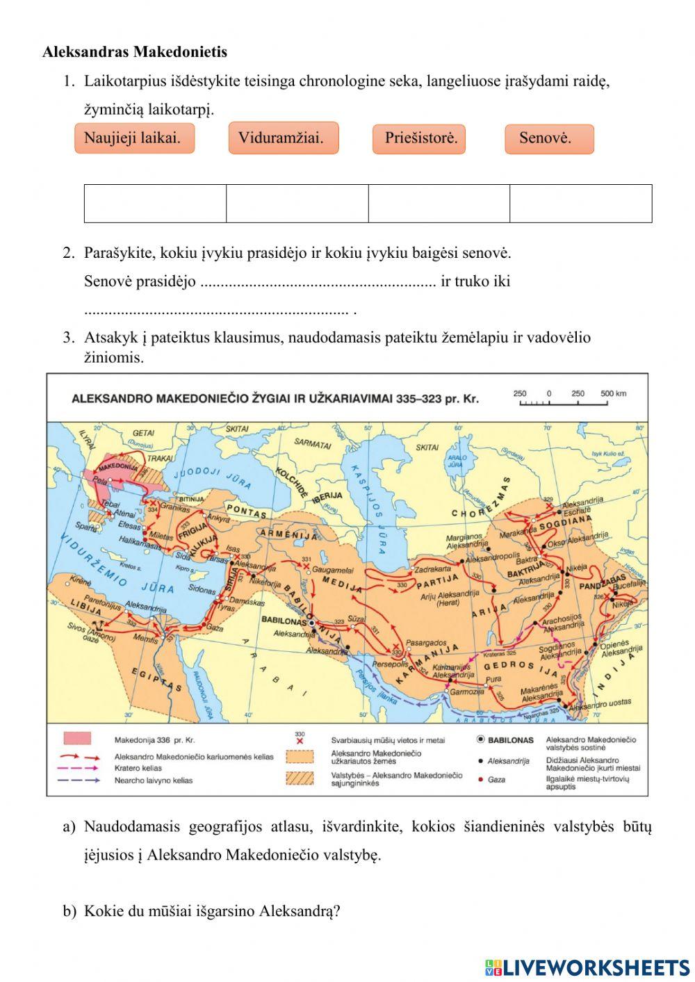 Aleksandras Makedonietis