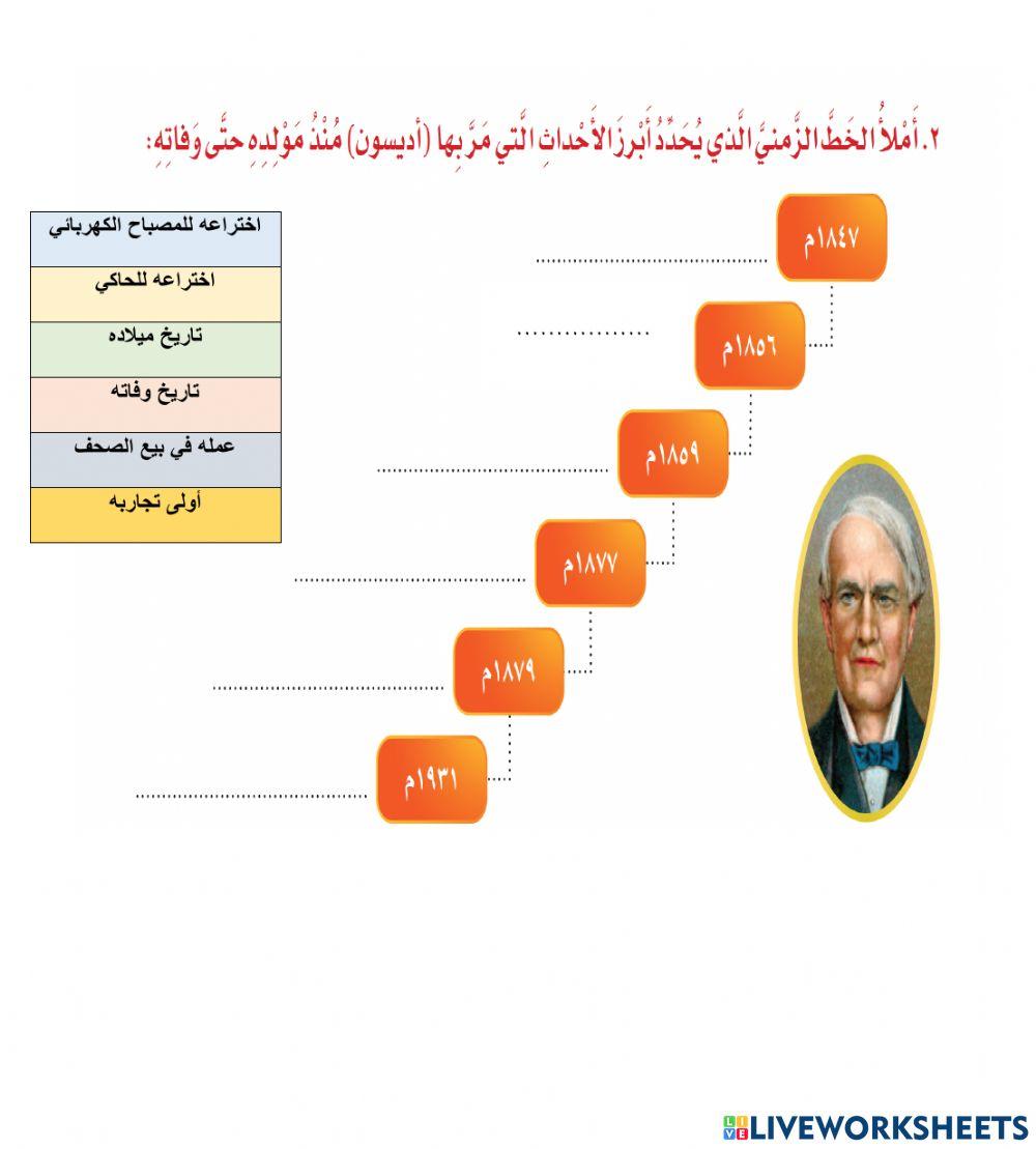توماس أديسون