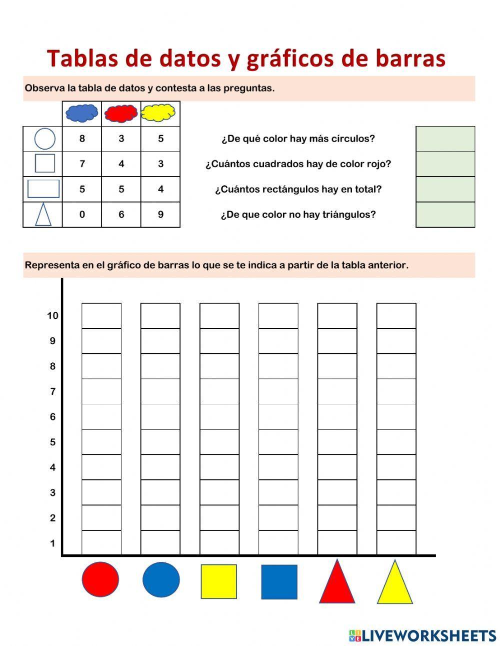 Tablas de datos y gráficos de barras