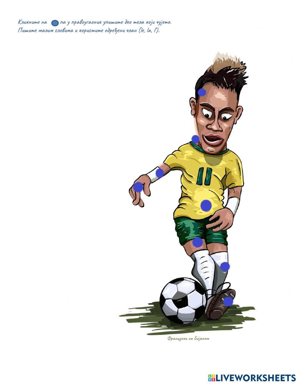 Les parties du corps - Делови тела