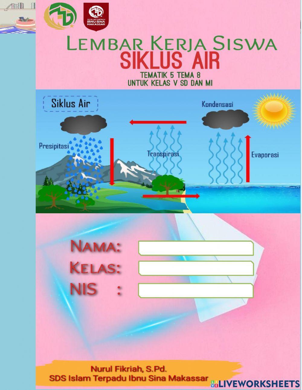 Siklus Air Kelas V SD dan MI