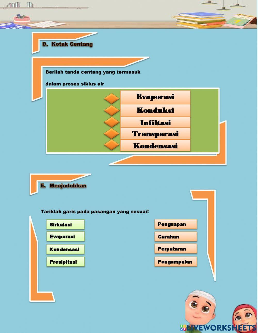 Siklus Air Kelas V SD dan MI