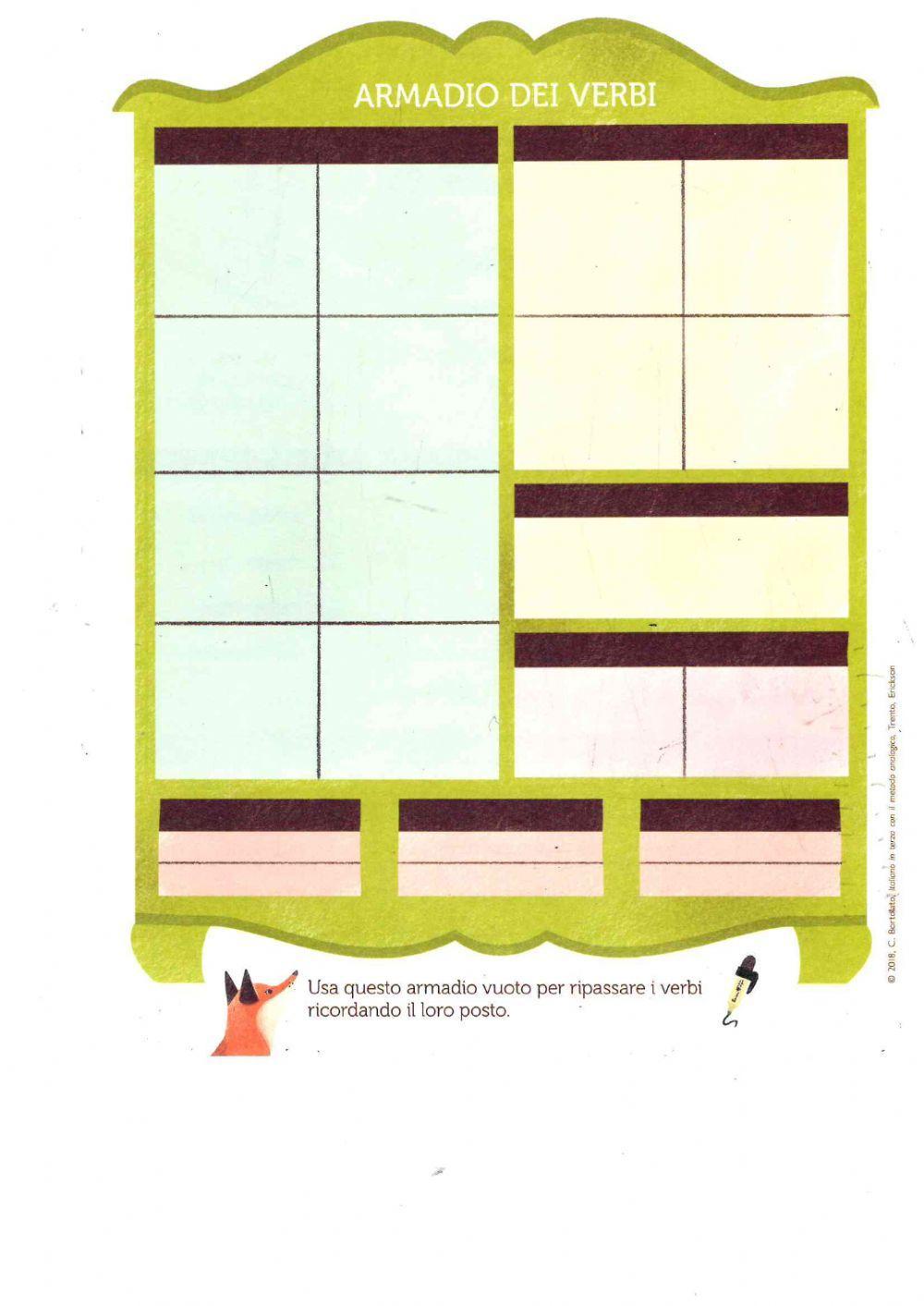 VERBI ALLENAMENTO INDICATIVO ESSERE