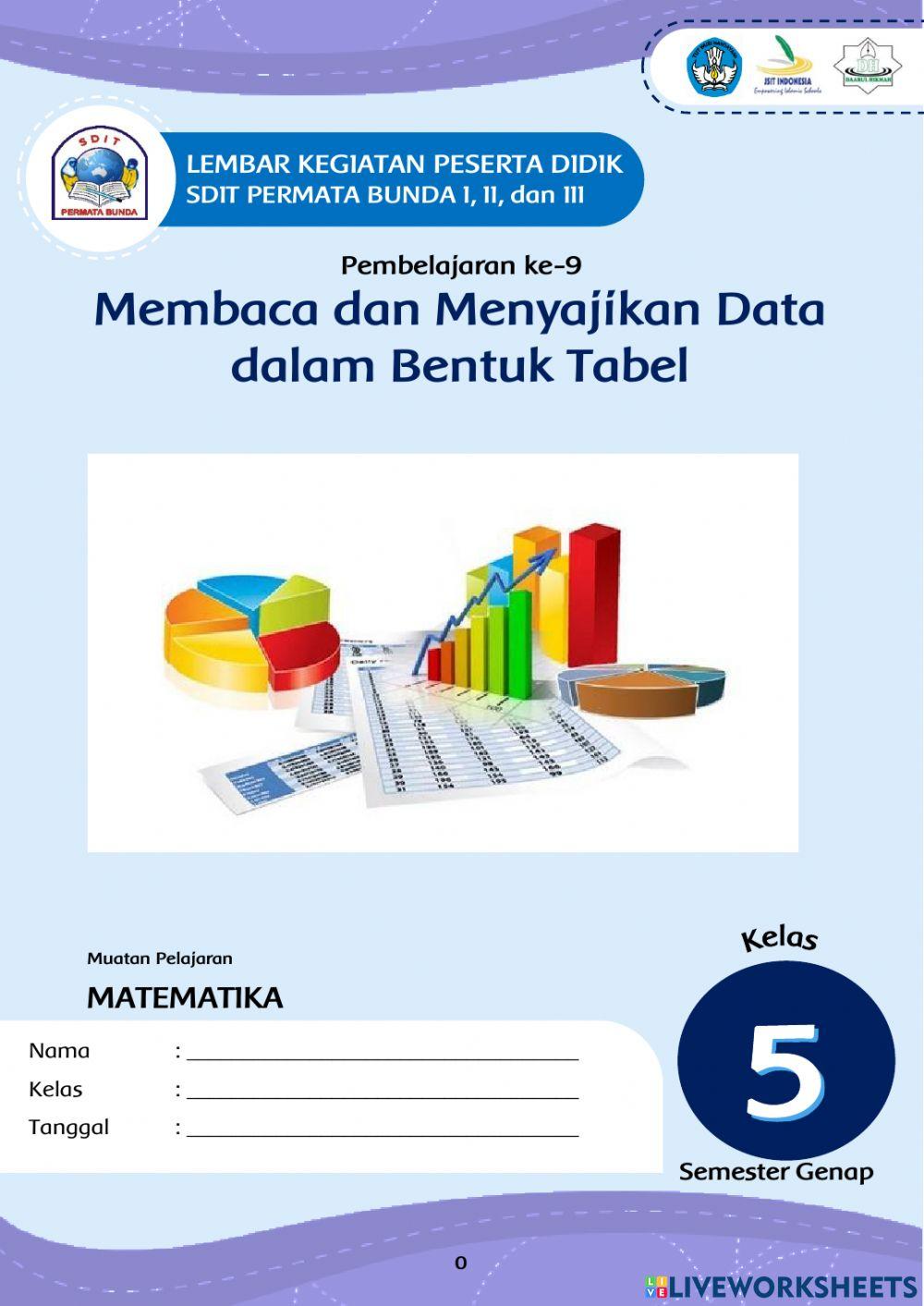 Data dalam bentuk tabel