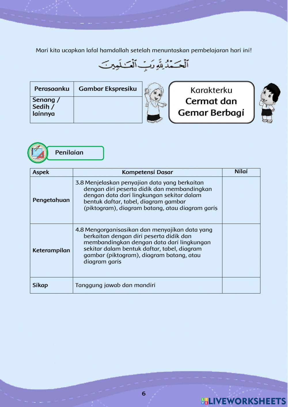 Data dalam bentuk tabel