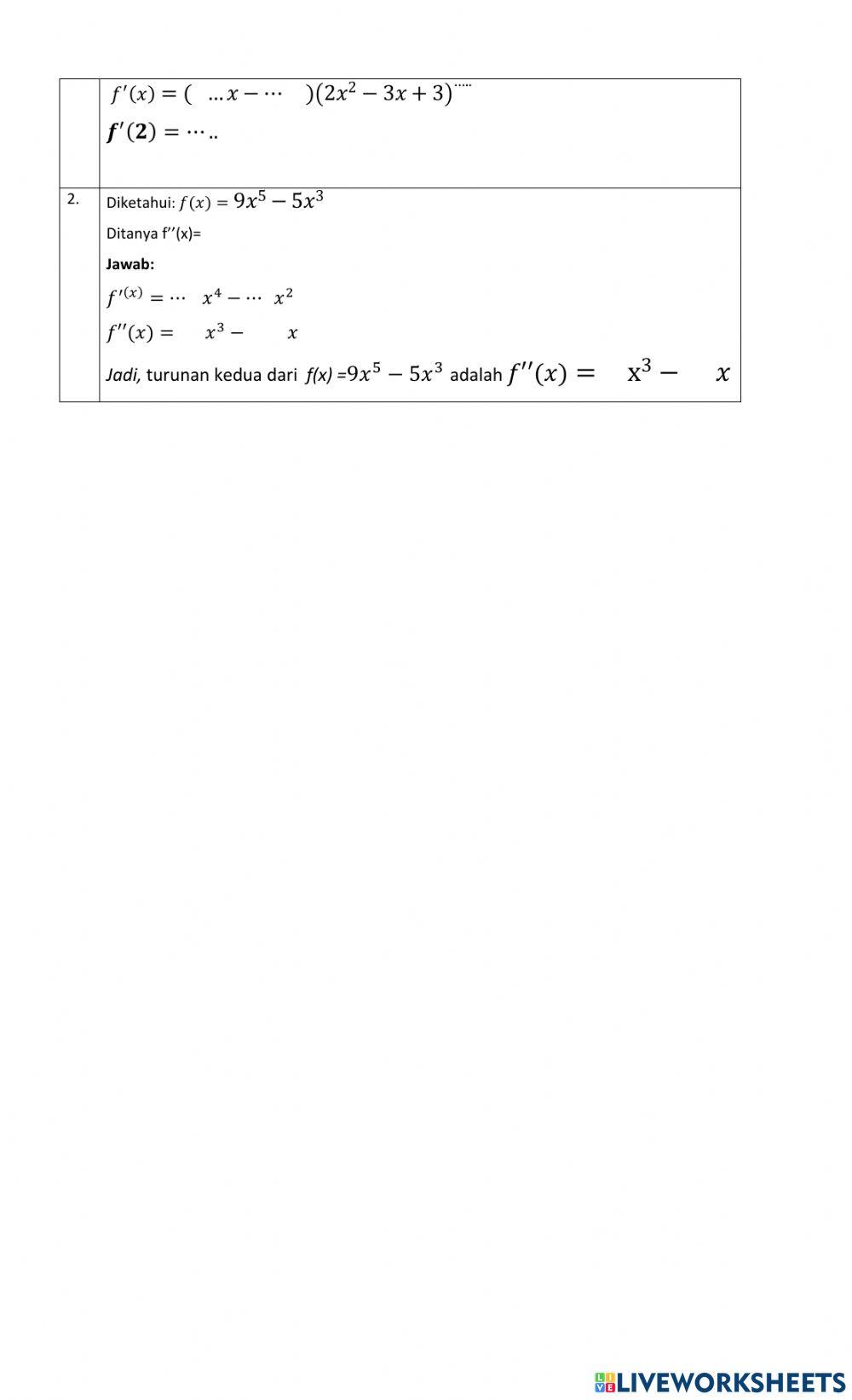 Aturan Rantai Turunan Fungsi