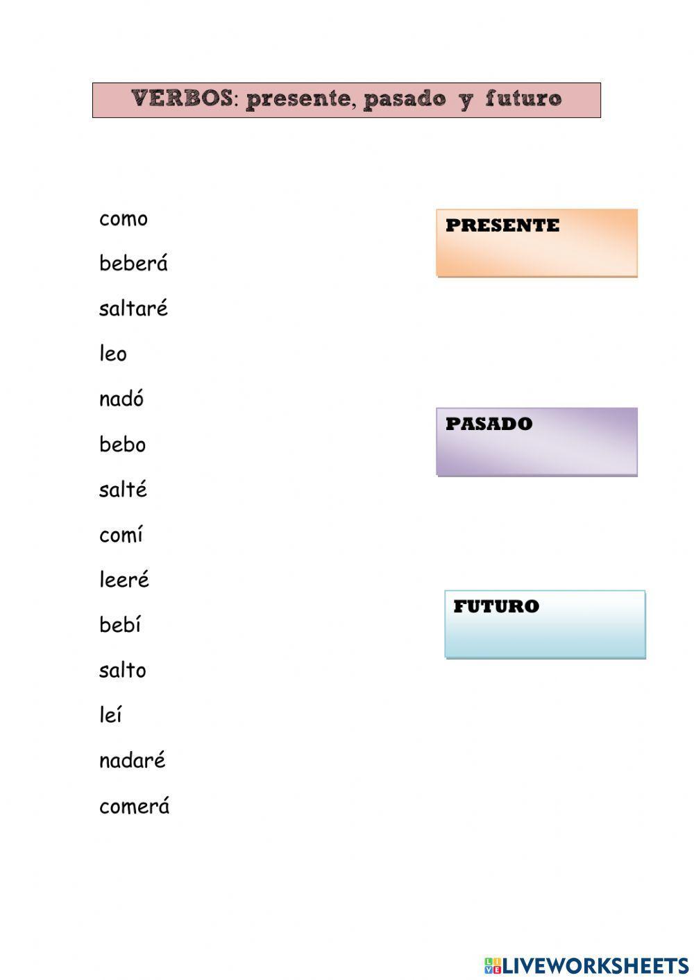 Presente-Pasado-Futuro