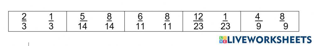 Daļu salīdzināšana