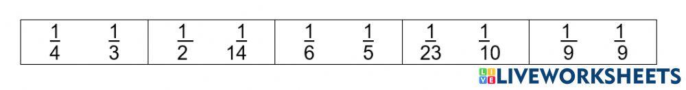 Daļu salīdzināšana