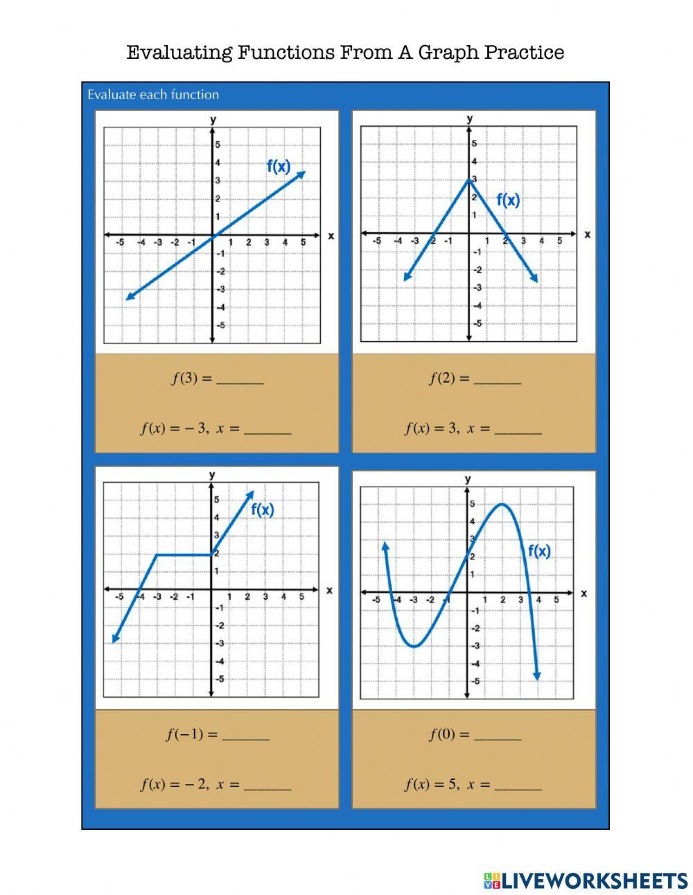 Evaluating Functions From A Graph Practice