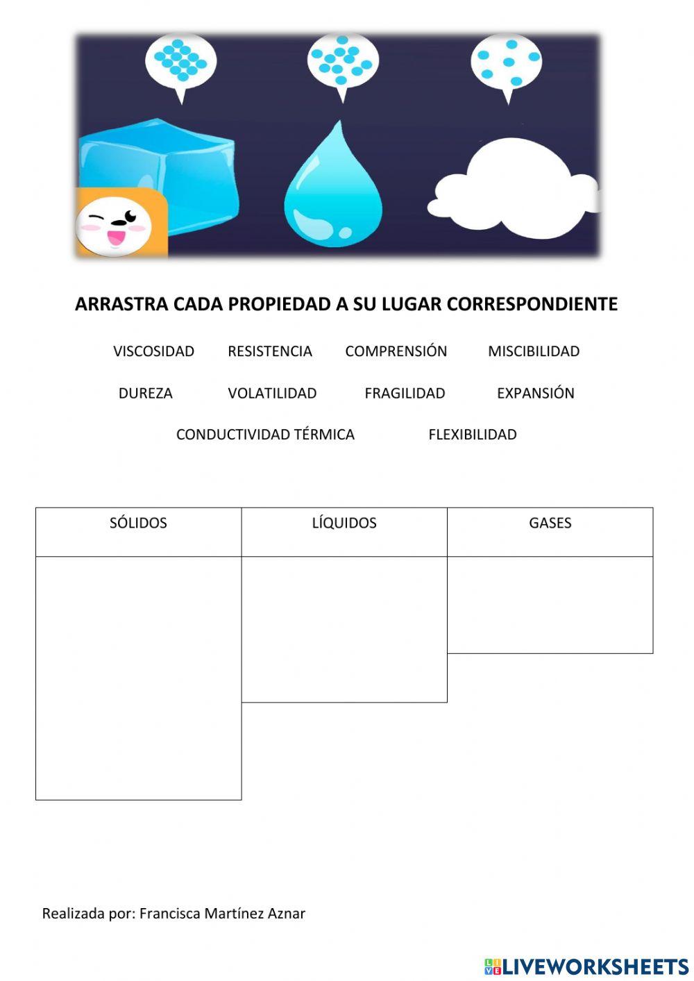 Sólidos, líquidos y gases