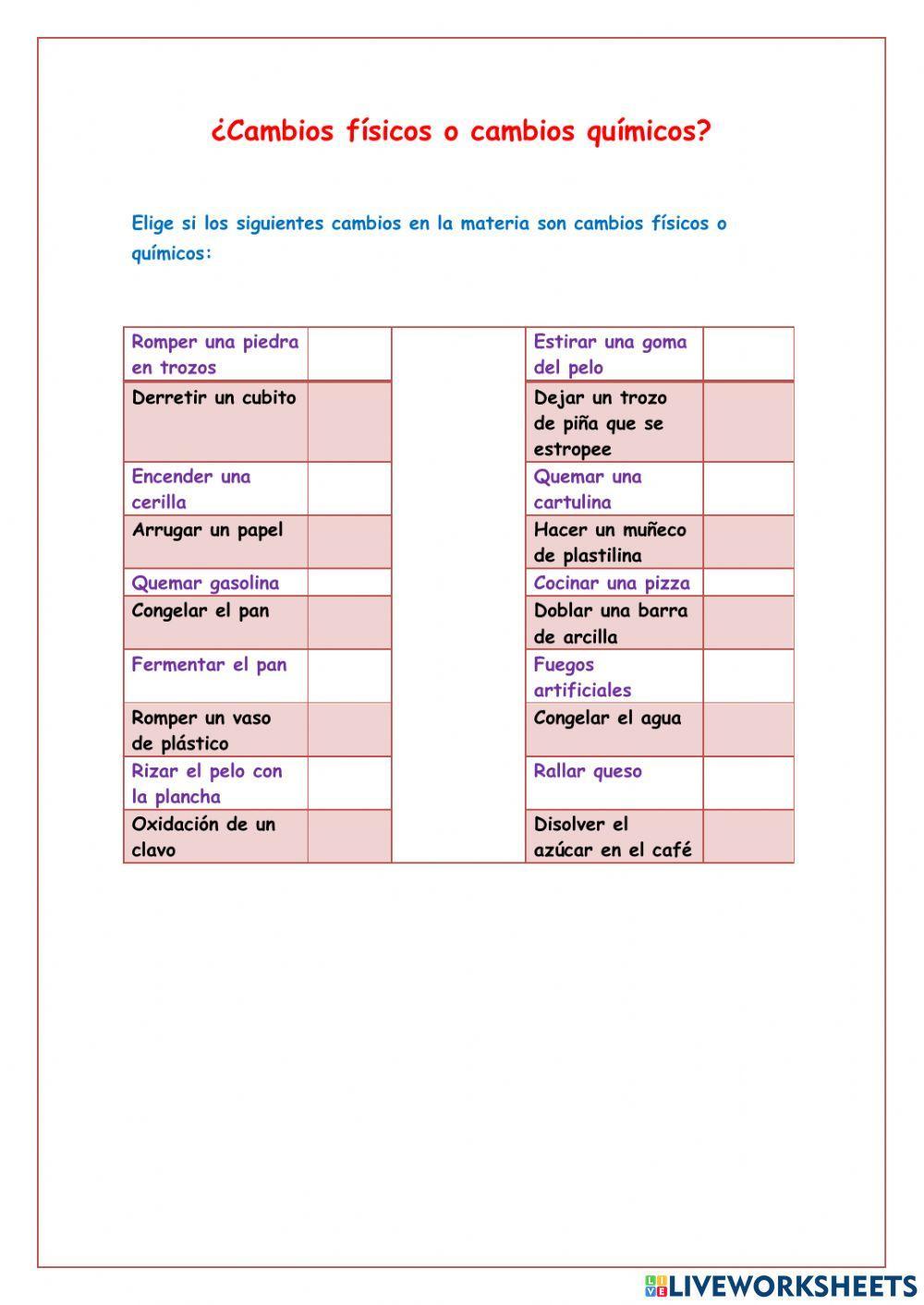¿Cambios físicos o químicos?