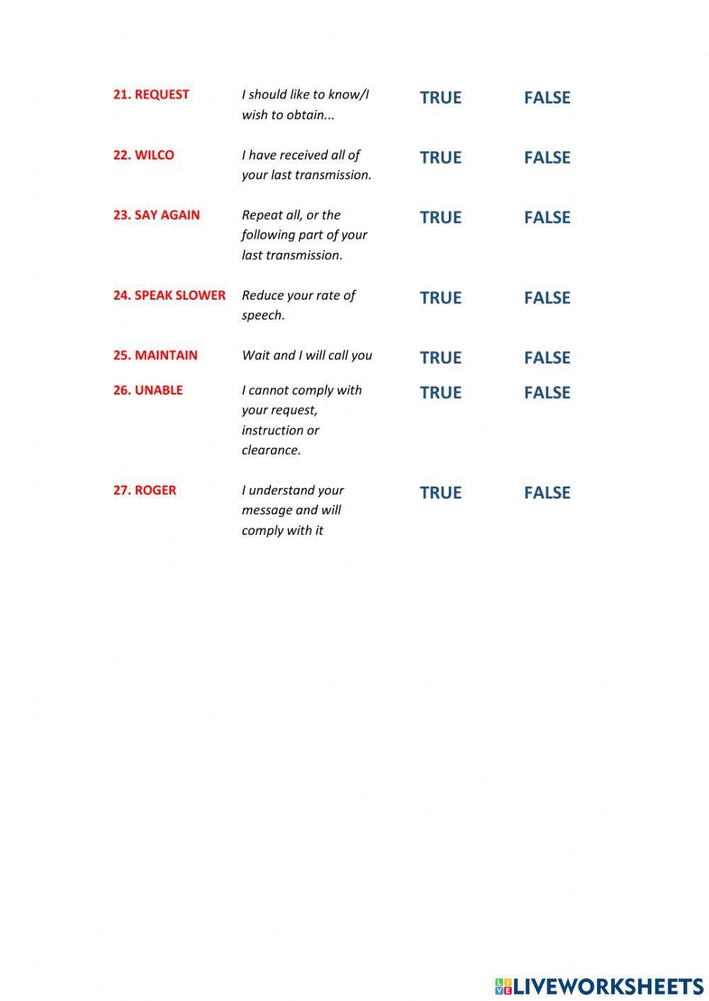 Aviation communication
