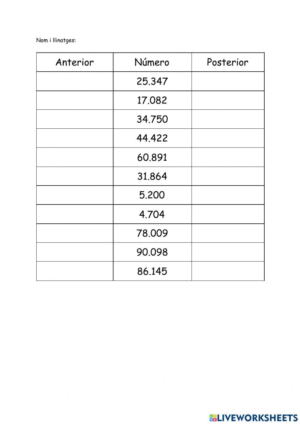 Anterior i posterior