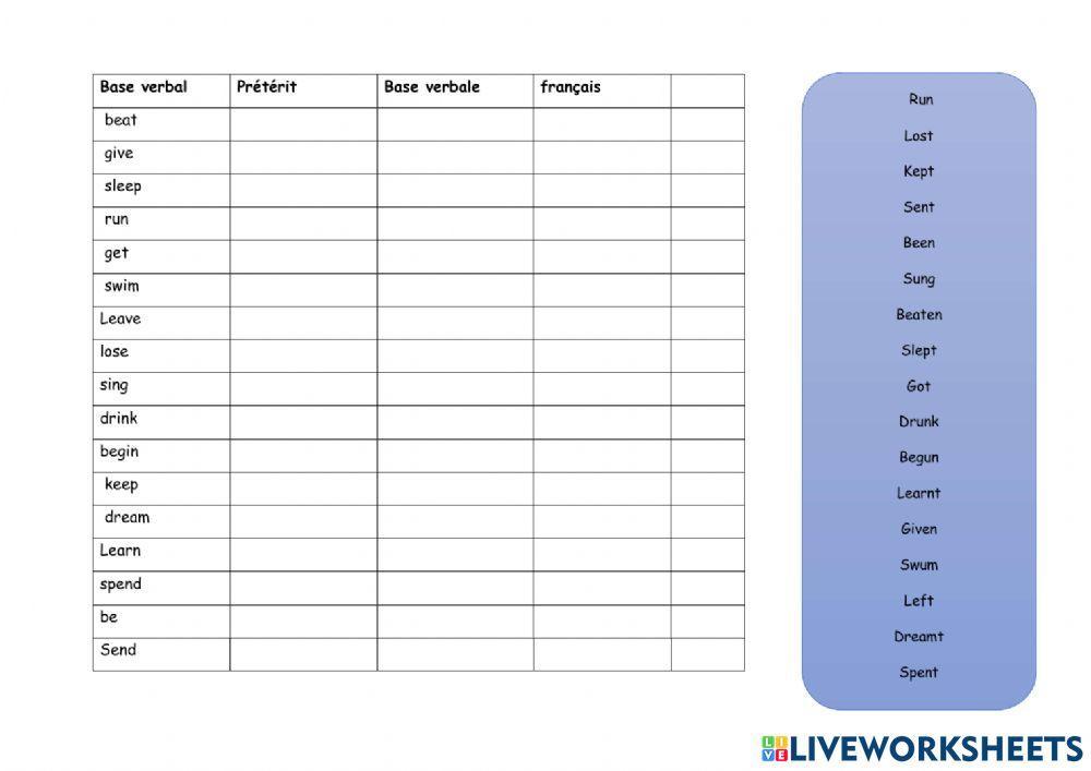 5° verbes 3 - PAP-2