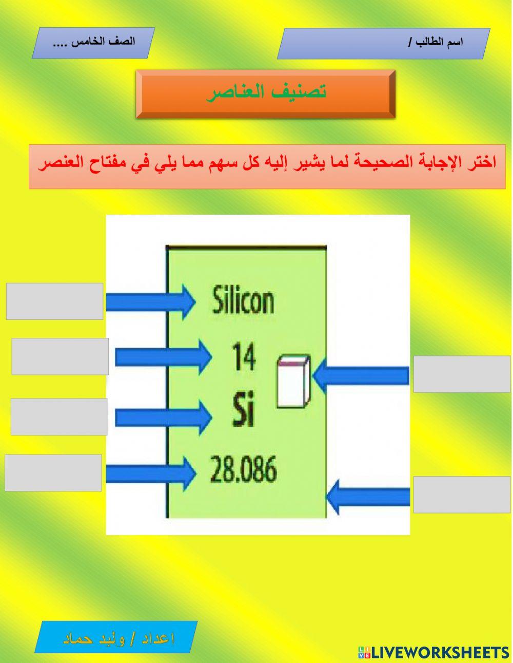 تصنيف العناصر