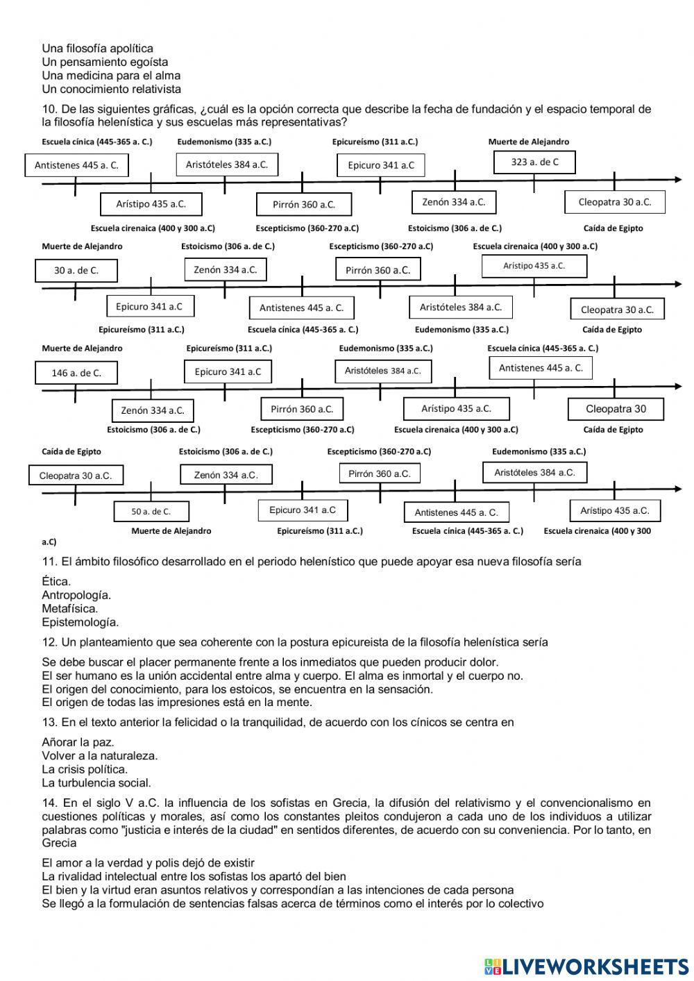 Filosofía helenística