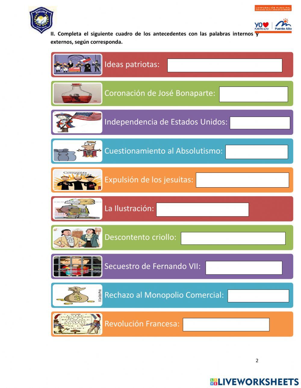 Antecedente Independencia de las Colonias Americanas