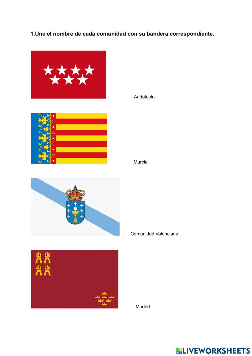 Comunidades y sus banderas