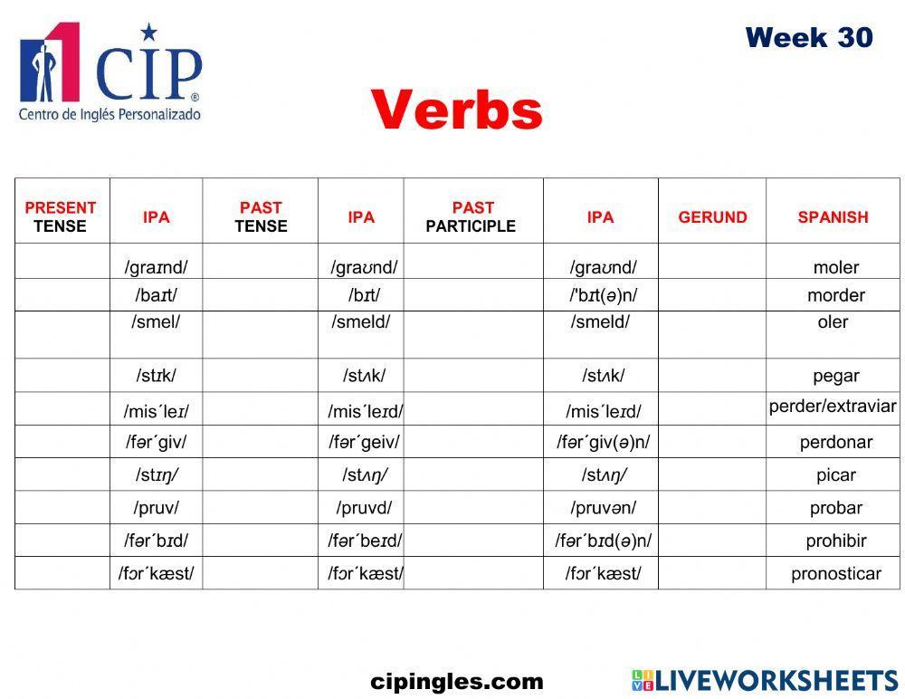 Verbs and Kitchen 1 Week 30