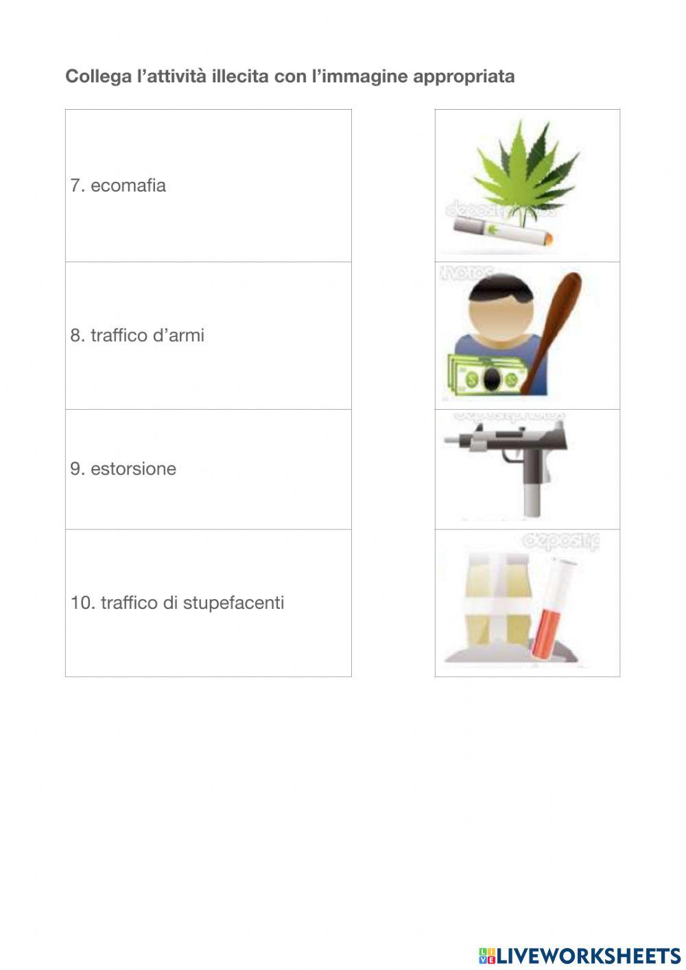 Criminalità organizzata Criminalità organizzata