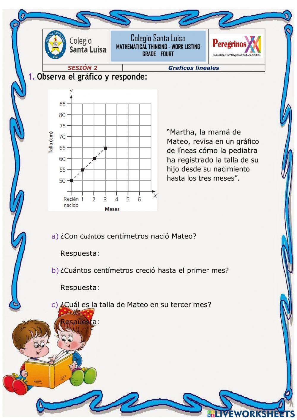 ANÁLISIS DE GRAFICOS LINEALES