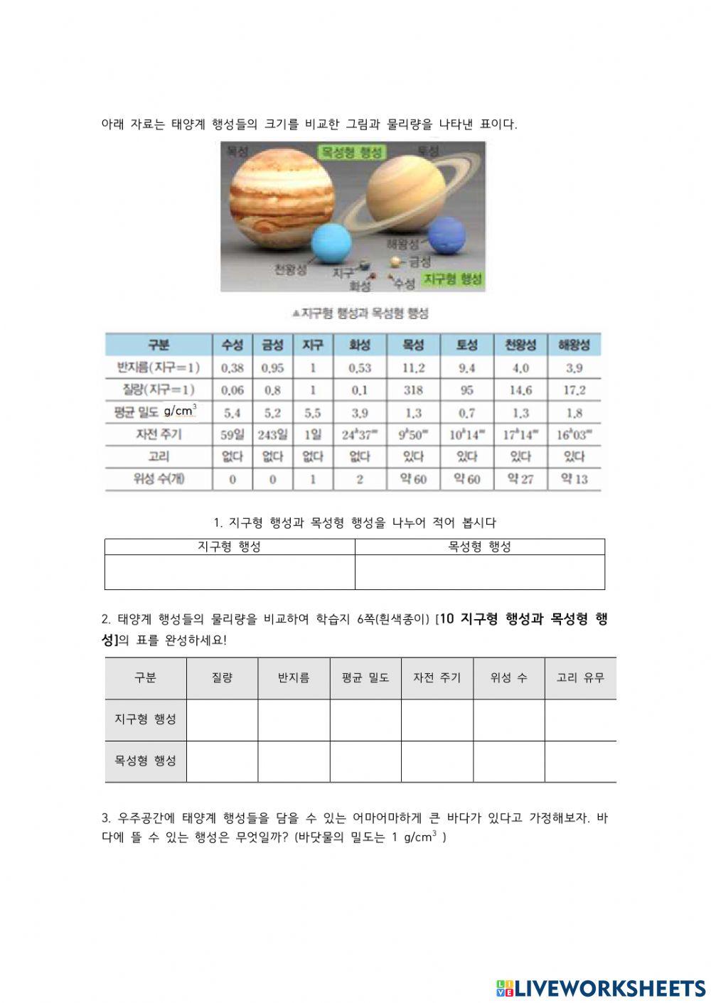 통합과학