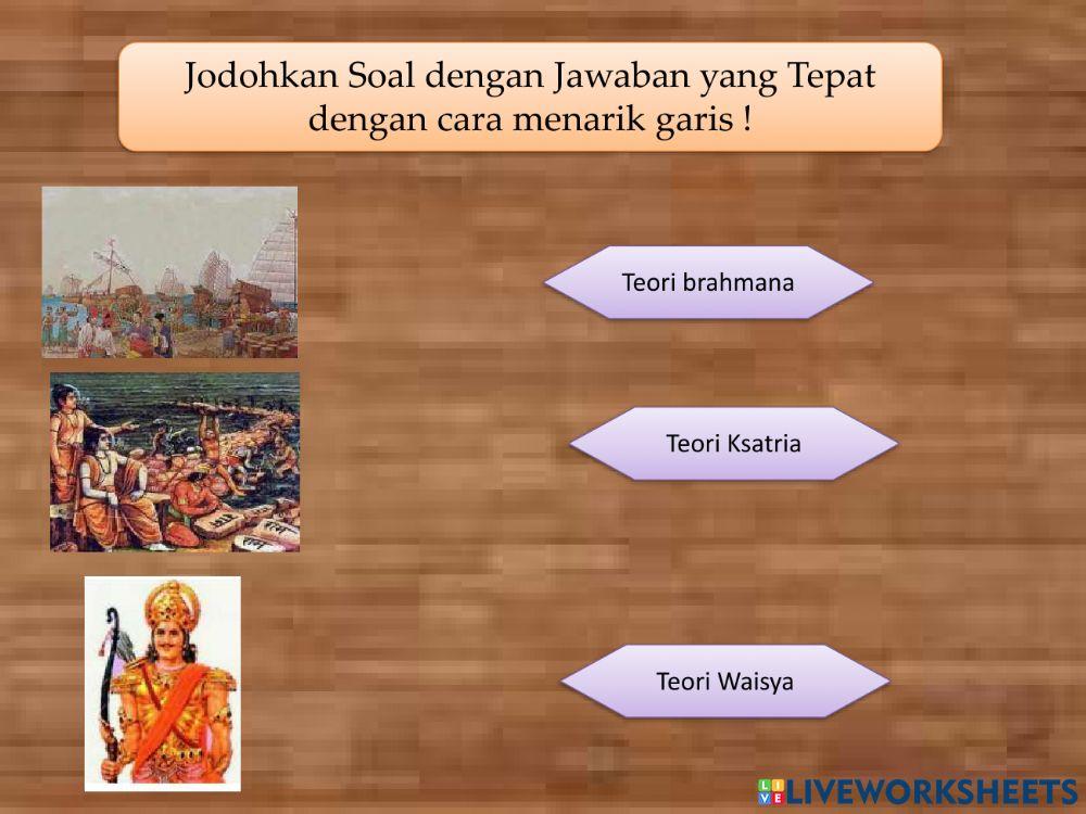 Kehidupan masyarakat Hindu-Budha