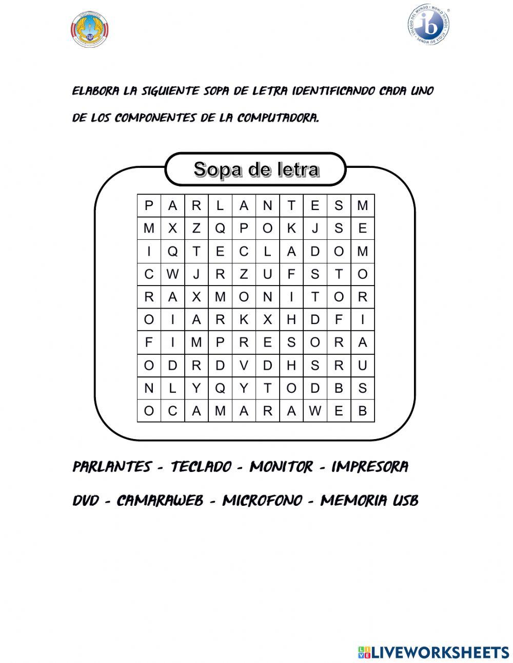 Funcionamiento de una Computadora y sus Dispositivos