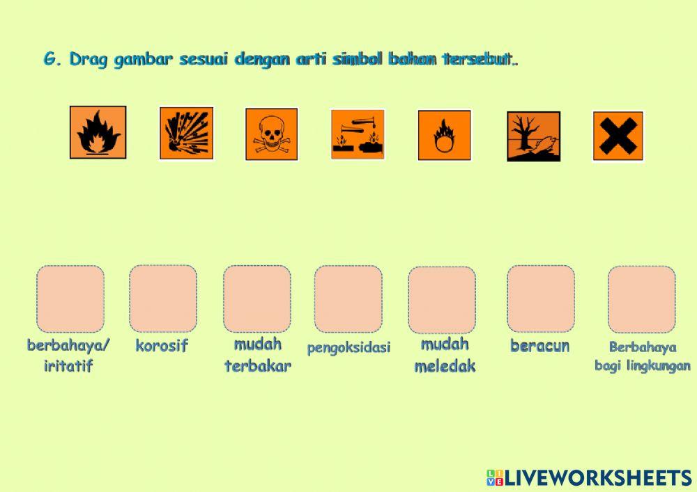 E-LKPD Hakikat Ilmu Kimia
