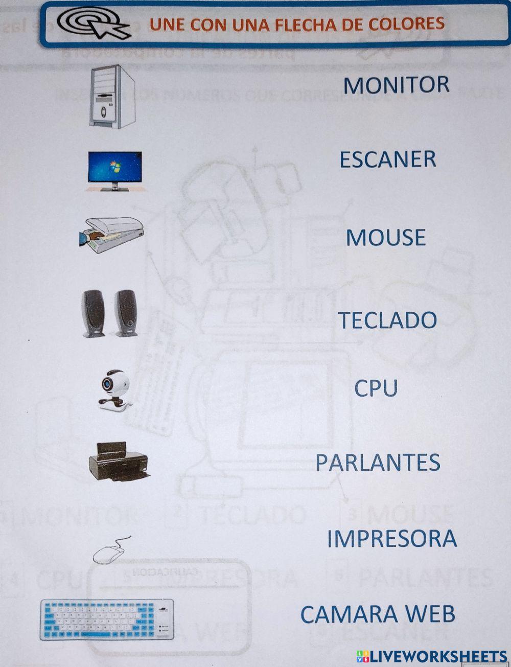 Nombres de Partes de la computadora