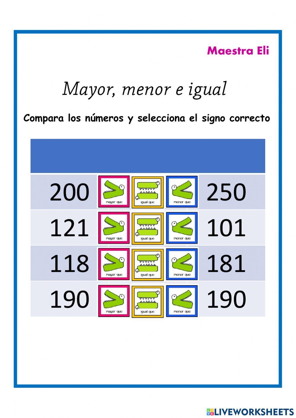 Mayor, menor e igual que