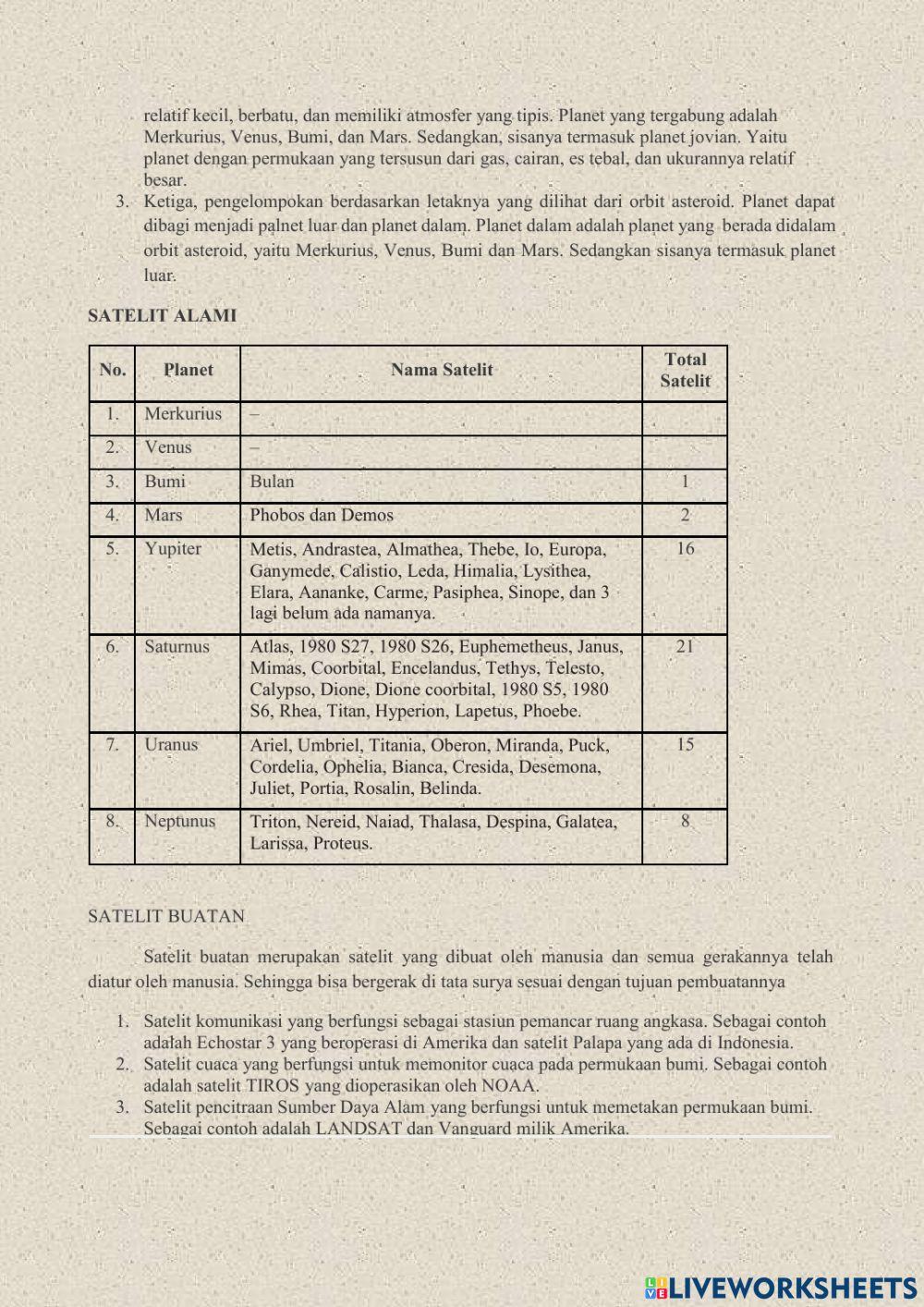 E-lkpd tata surya kelas 6