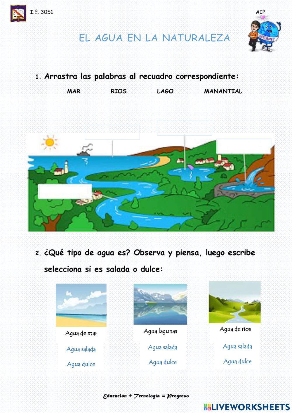 El agua en la naturaleza