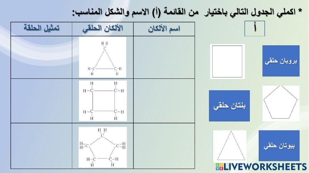 المركبات الحلقية