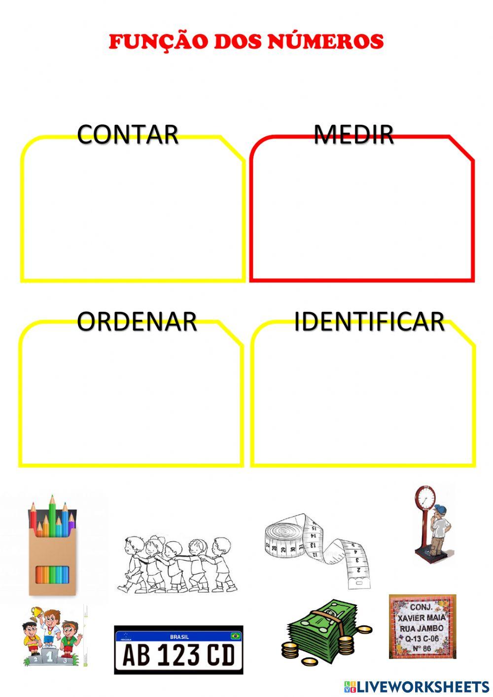 Função dos números