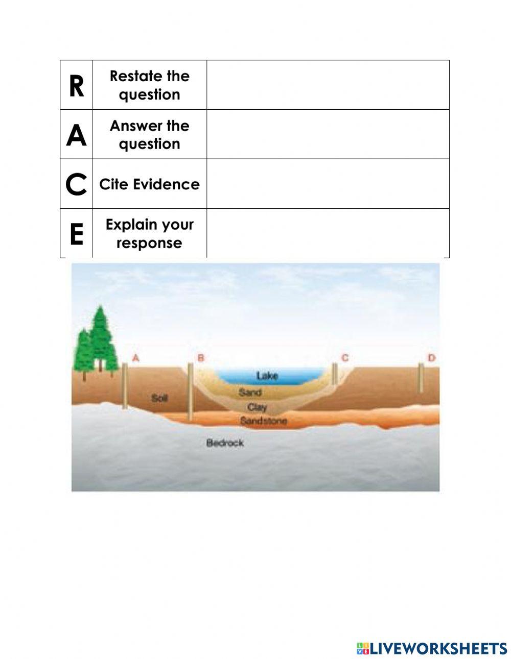 Destination Stations 2021