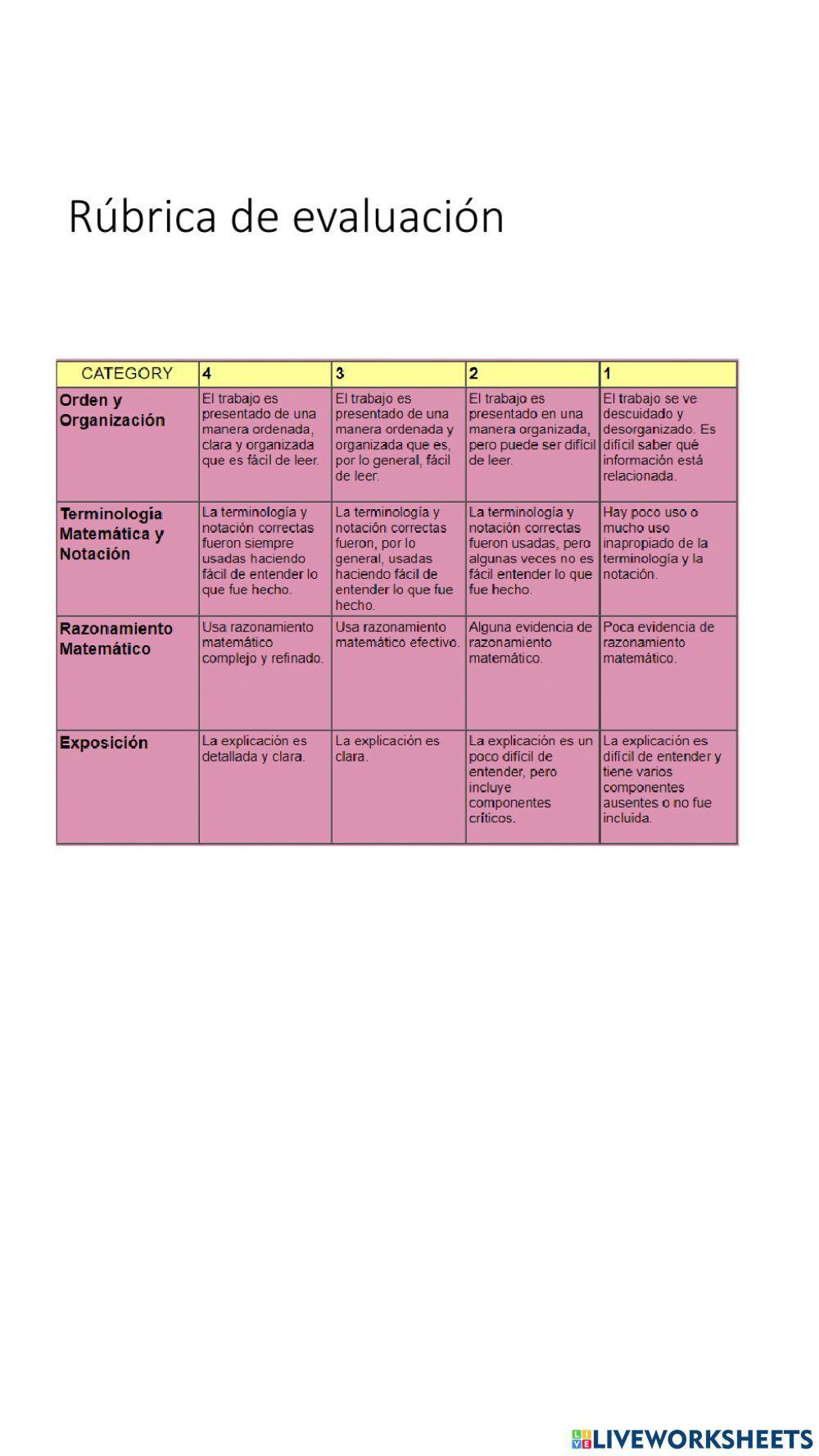 Propiedades de la radicación