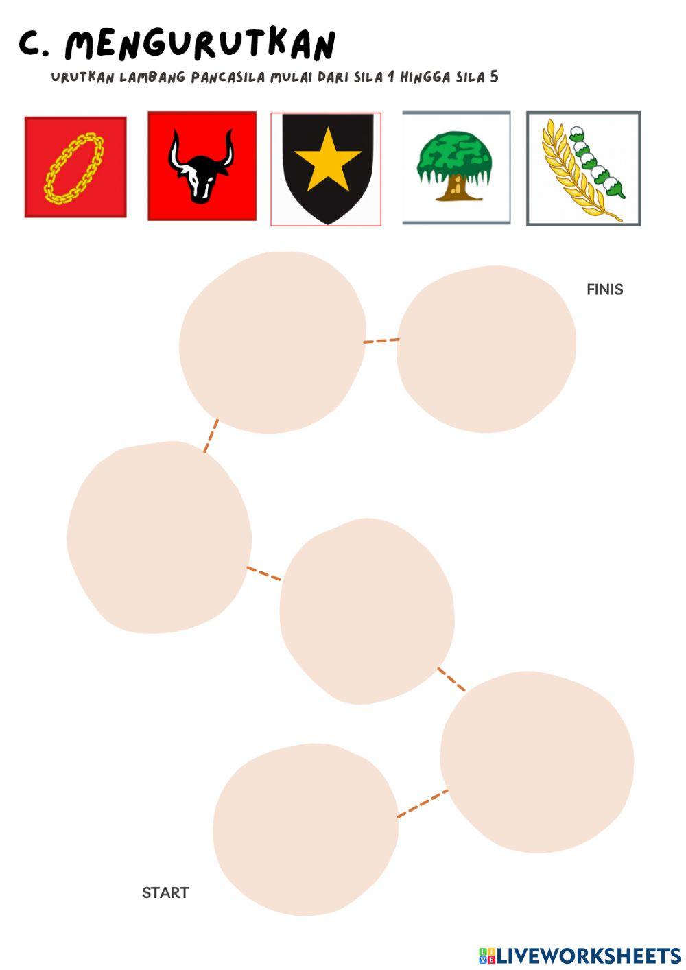Nilai semangat sumpah pemuda masa sekarang