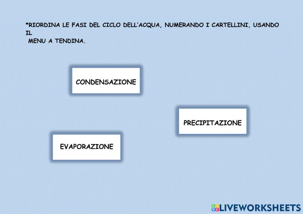 Gli stati dell'acqua