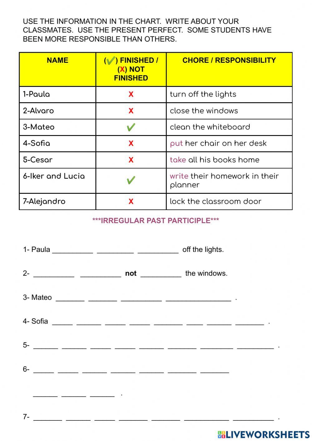 Present perfect chores