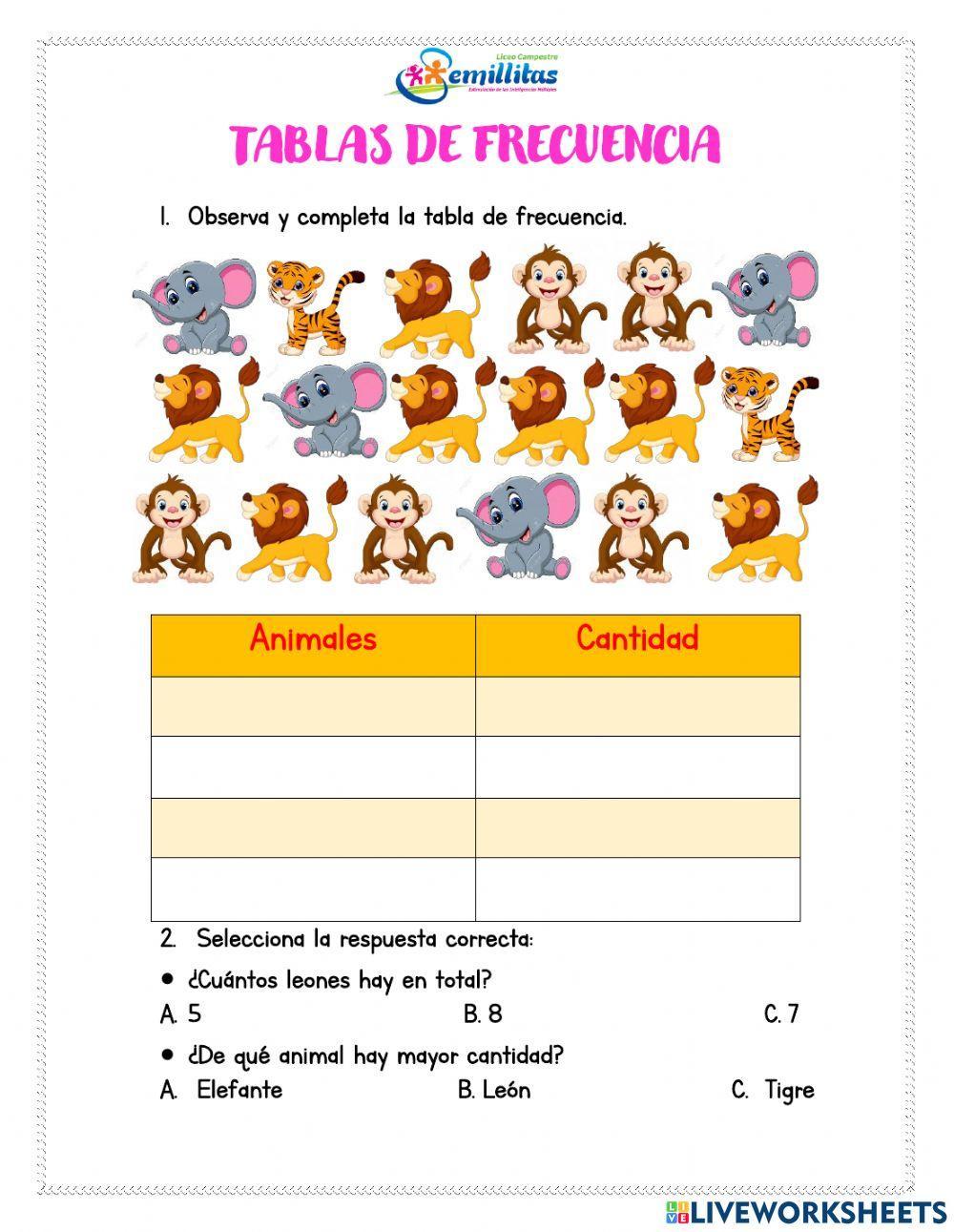 Tablas de frecuencia