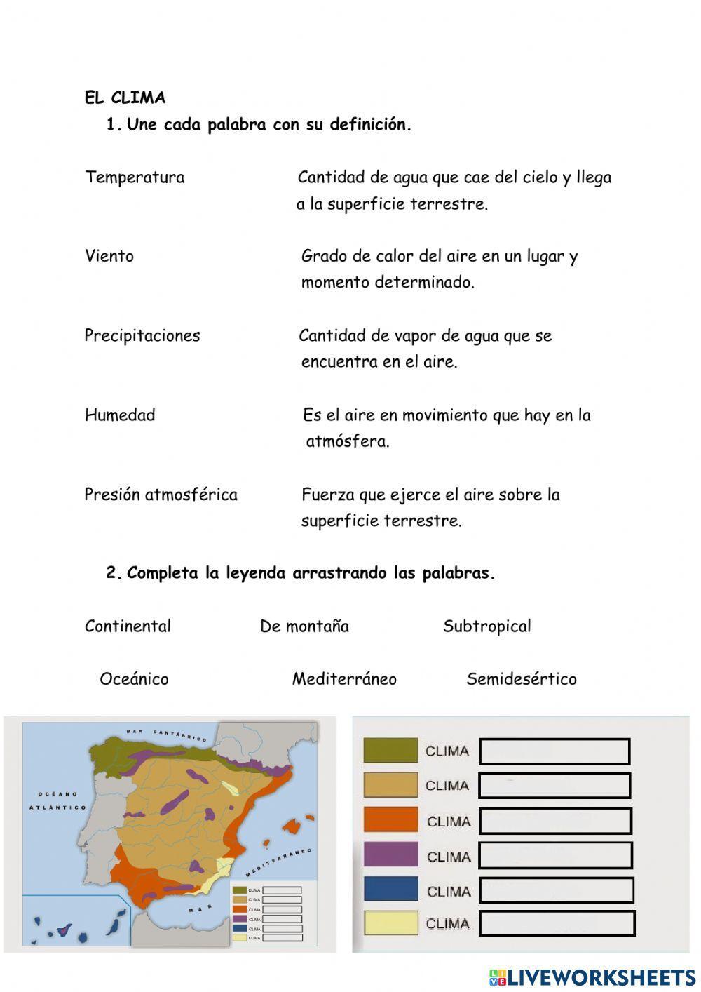 El clima. Elementos y climas de España