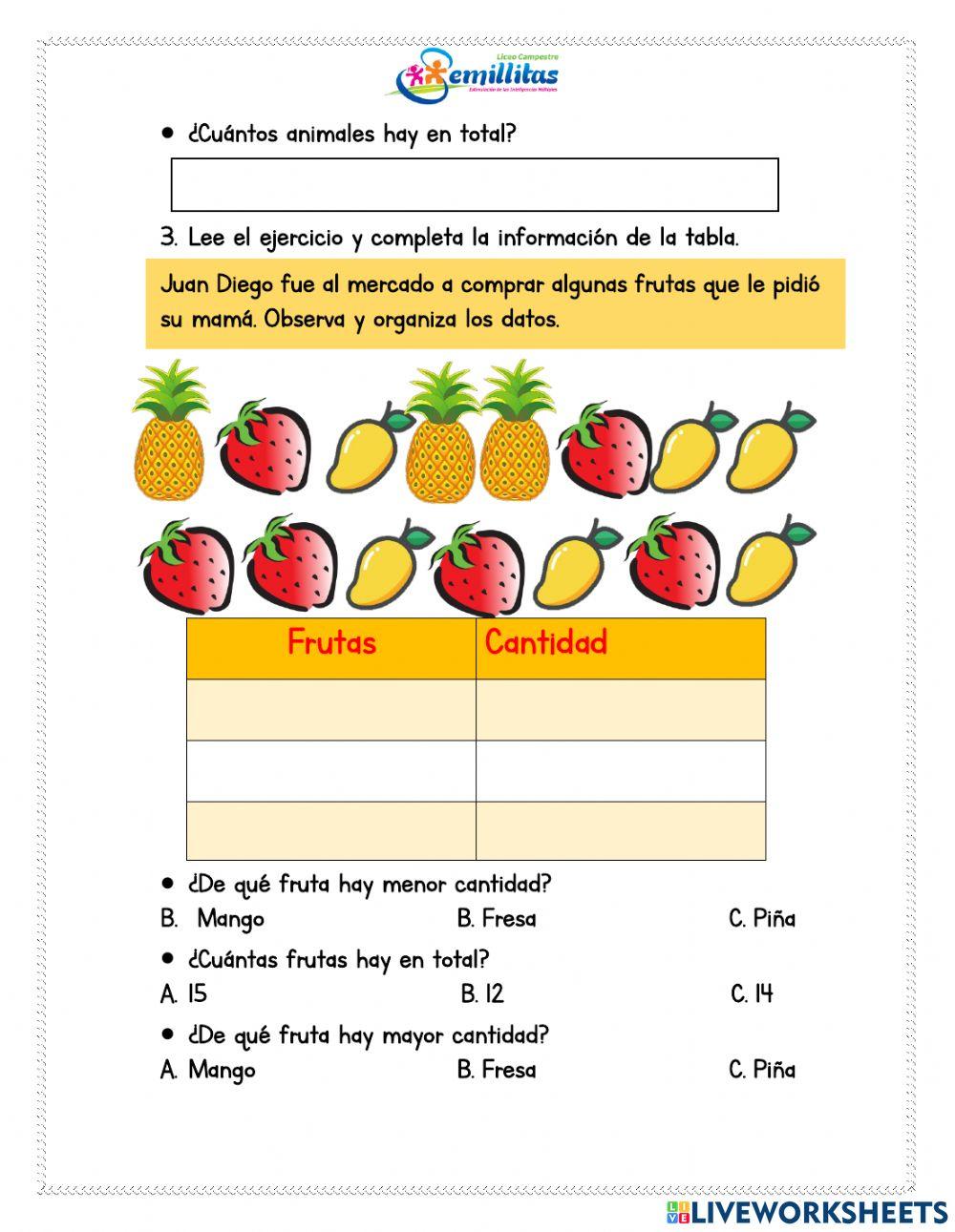 Tablas de frecuencia