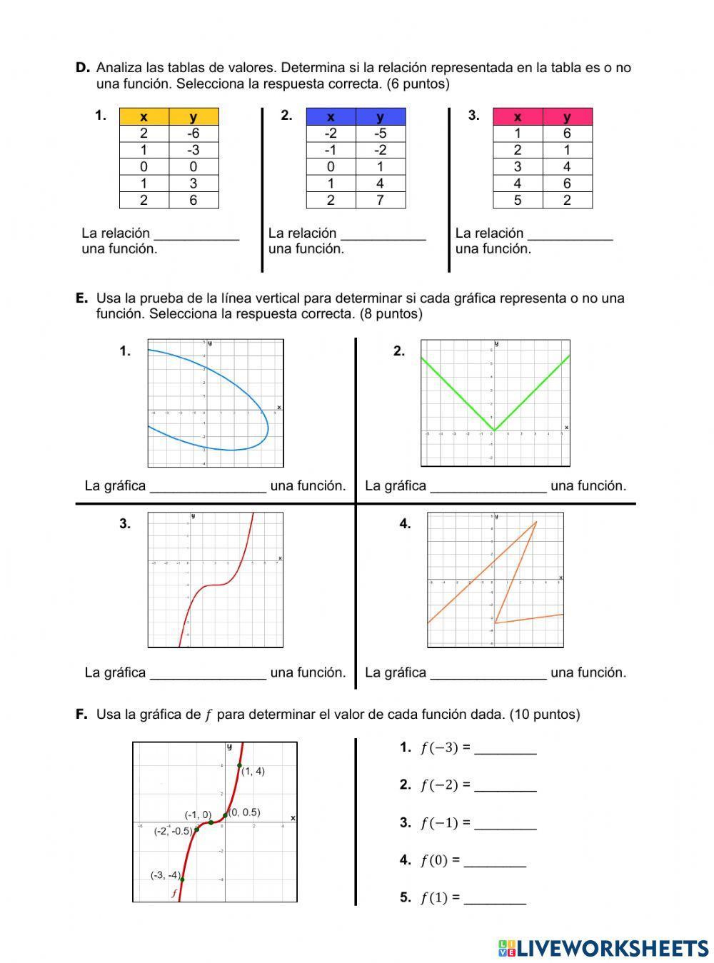 Relaciones y Funciones