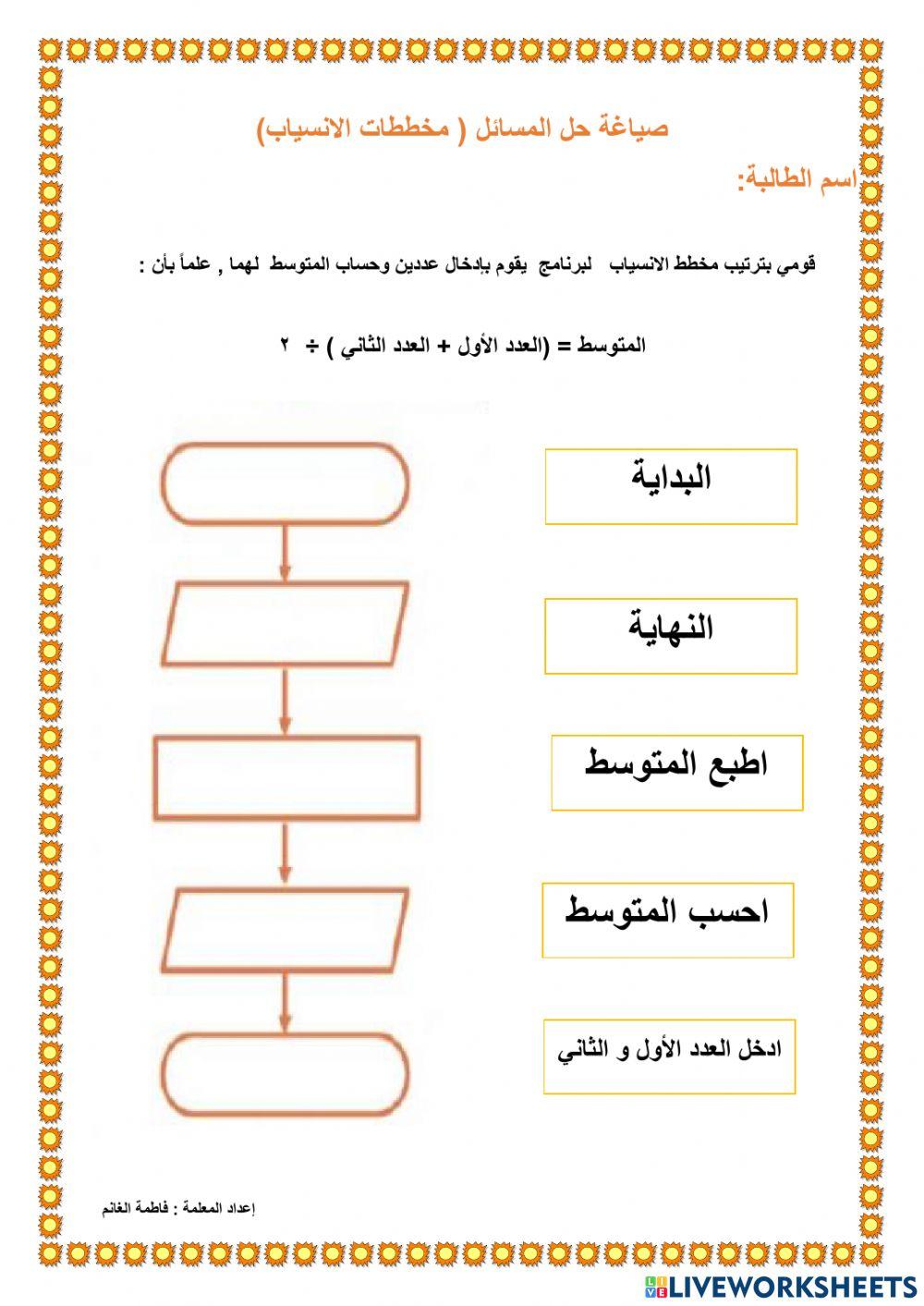 مسألة عددين