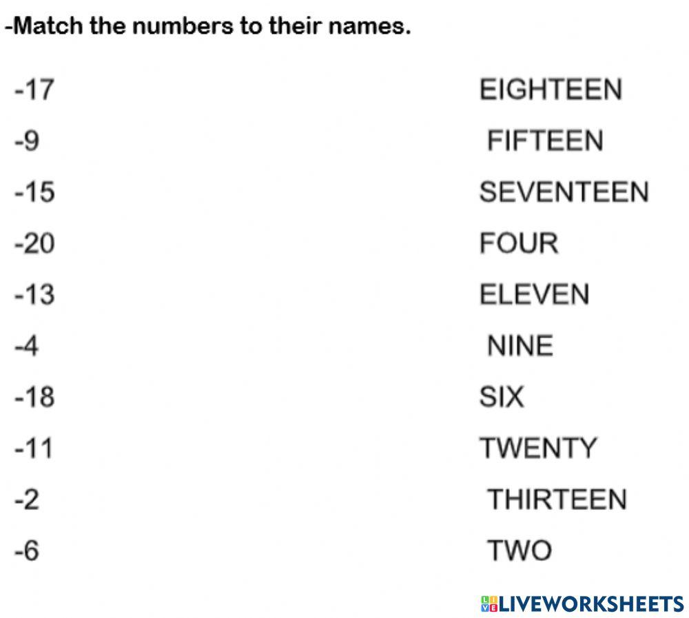 Numbers from 1 to 20